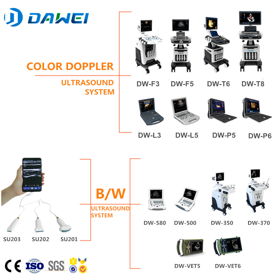 3D/4D COLOR ULTRASOUND MACHINE 3D/4D COLOR ULTRASOUND MACHINE