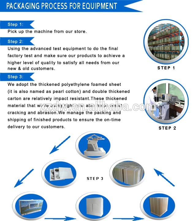 3D/4D COLOR ULTRASOUND MACHINE 3D/4D COLOR ULTRASOUND MACHINE