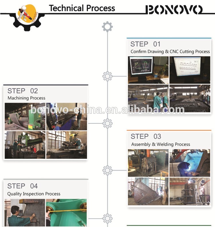 Bonovo Excavator Long Reach Arm and Boom
