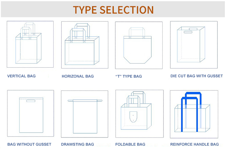Cheap Wholesale Custom Fruit Shaped Foldable Grocery Shopping Bags