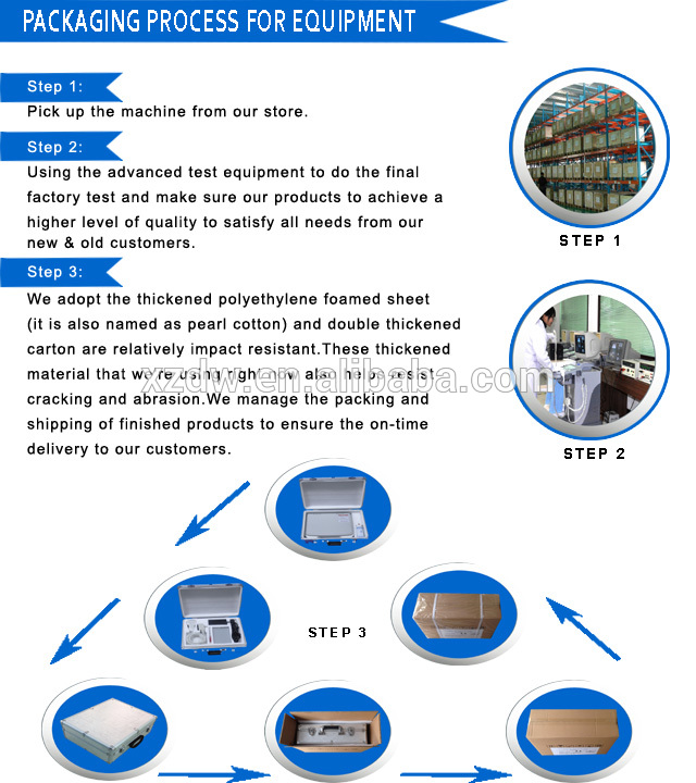 DW-VET6 handheld ultrasound veterinary scanner palm ultrasound DW-VET6 handheld ultrasound veterinary scanner palm ultrasound