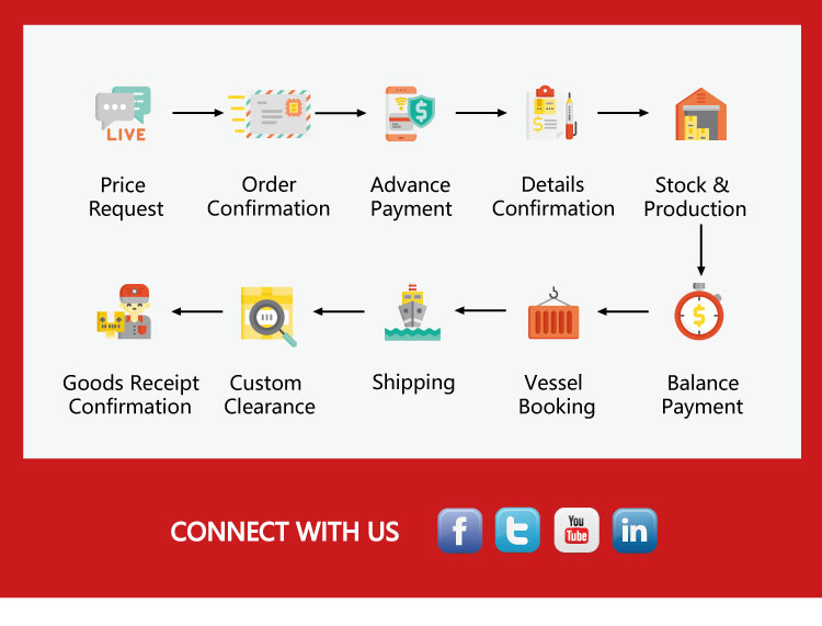 Excavator Undercarriage Carrier Roller Track Top Roller excavator bucket Wacker Neuson 75Z3,,ET65,28Z3 ,28Z3RD,28Z3VDS