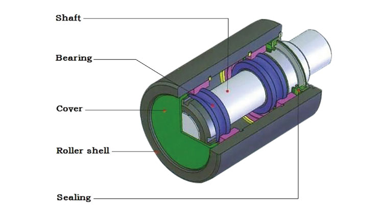 Excavator Undercarriage Carrier Roller Track Top Roller excavator bucket Wacker Neuson 75Z3,,ET65,28Z3 ,28Z3RD,28Z3VDS