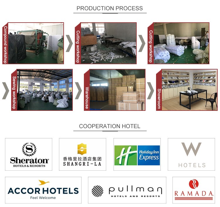 Hotel foot massage shop hospital public health places with disposable slippers can be customized logo