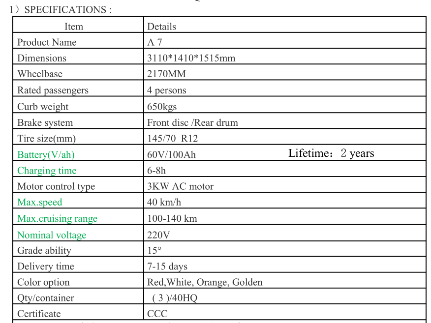 Small electric car sale Left steering gear box motor body for electric car